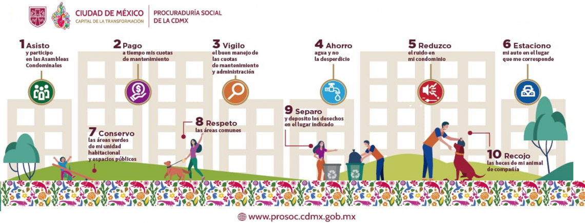 Decálogo de la buena convivencia