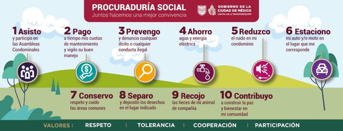 Decálogo de la buena convivencia